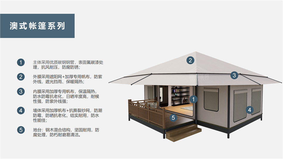 塔河县户外野奢帐篷></p><p>此外，生物荧光照明系统还为户外露营增添了一份别样的乐趣。在夜晚，你可以躺在帐篷里，仰望星空，欣赏着周围闪烁的荧光，仿佛置身于一个神秘的童话世界。孩子们会对这神奇的光芒充满好奇，围绕着帐篷嬉戏玩耍，感受大自然赋予的独特魅力。这种独特的体验，将成为你与家人、朋友之间珍贵的回忆，让户外露营变得更加难忘。</p><p>对于追求高品质户外生活的人们来说，生物荧光照明系统的户外野奢帐篷无疑是一个绝佳的选择。它不仅提供了舒适的住宿环境，还为你带来了与自然亲密接触的独特机会。在这个快节奏的时代，让我们放慢脚步，走进大自然，感受生物荧光照明系统带来的奇妙夜晚，开启一场别样的户外野奢之旅。</p><p>随着技术的不断进步，相信生物荧光照明系统将会在未来的户外领域得到更广泛的应用。它将为更多的人带来独特的户外体验，让我们在享受自然的同时，也能领略到科技与自然相结合的无限魅力。让我们一起期待这个充满奇幻光芒的未来户外世界，迎接更多惊喜与美好的到来。</p>    </article>
    <span class=